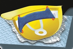 880 - OccuNomix Terry Toppers Original Clip-On Hard Hat Sweatband